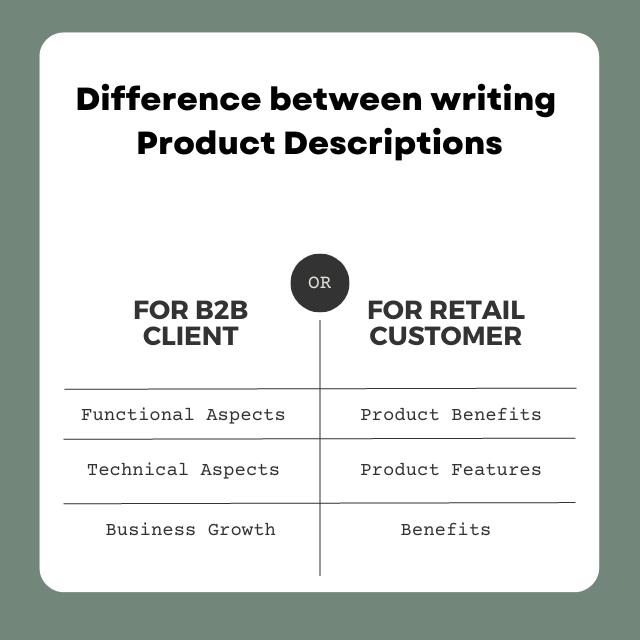 Difference between writing Product Descriptions